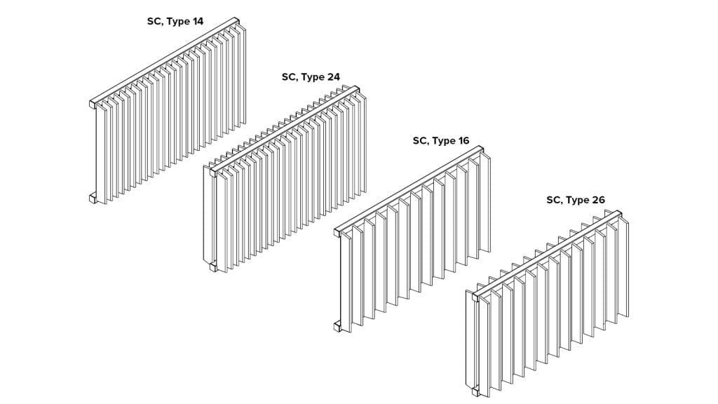 Hudevad radiator guide - Sådan bestiller du en radiator